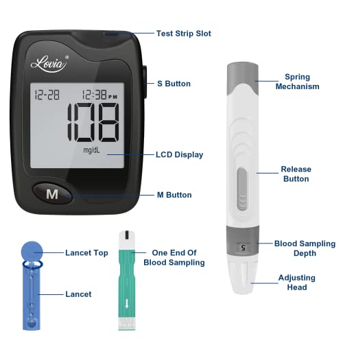 Lovia Care Buying Guide GistGear