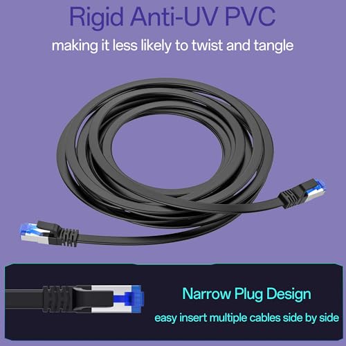 Image of Cat8 Flat Ethernet Cable 100 FT Indoor & Outdoor, Invisable Ultra-Thin Ethernet Cable High Speed 40Gbps 2000Mhz, Flexible Shielded Internet Cable, Cat 8 SFTP Network Cable for Home /Office, Black