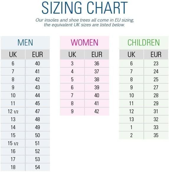 Miniatura 8 de Pedag Viva Winter  Plantillas aislantes  Fabricado en Alemania  Cojín de talón, soporte de arco longitudinal y metatarsiano  Aumenta la calidez y la