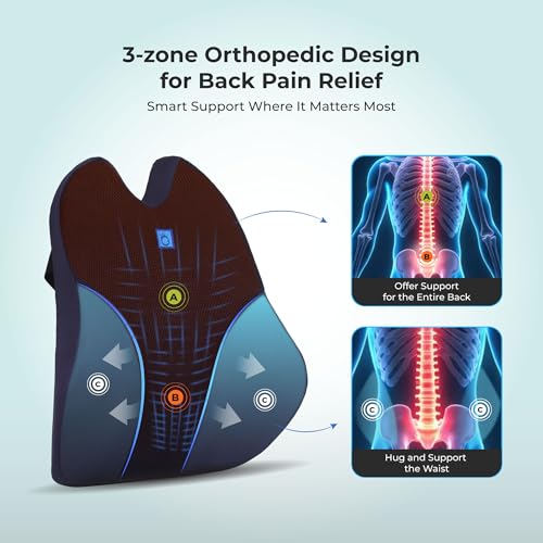 Image of Adjustable Posture Plus (Small) (L - Black (Set of 3)) | 5-Yr-Warranty |