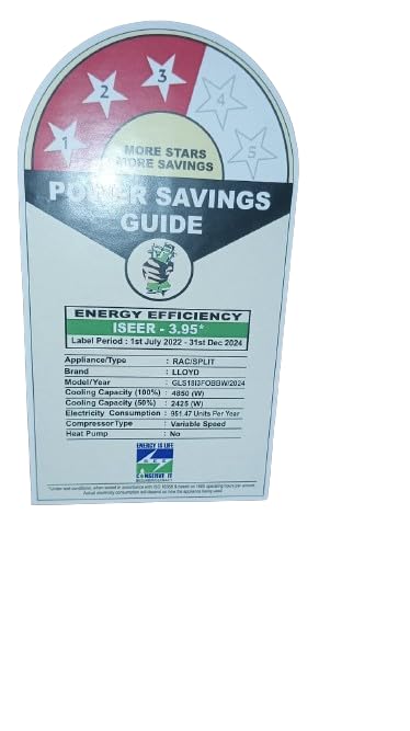 Image of Lloyd Pearl Series 1.5 Ton 3 Star (5 in 1 Convertible Cools even at 52C Hidden LED Display 2-Way Air Swing (R-32 Non ODS) Split Air Conditioner GLS18I3FOBBW Silver Deco (2024 Model)