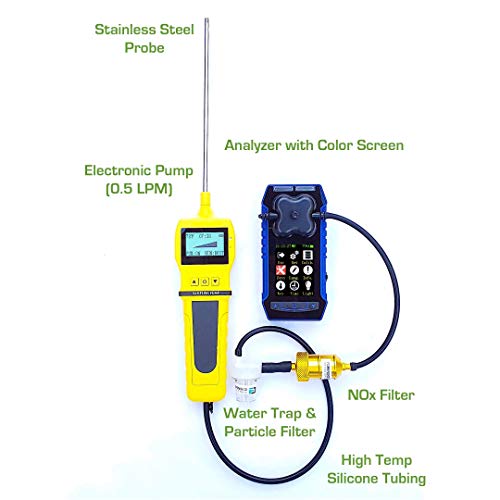 Flue Gas Analyser | CO, O2, COAF & EA | Water Trap, Particle & NOx Filters | Color Display, Graphing, Data Logging | UK USA Calibration Certificate | FD-4S-FLUE