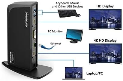 Docking Station Diamond Multimedia Triple Display Thunderbolt USB-C HDMI DVI miniatura 6