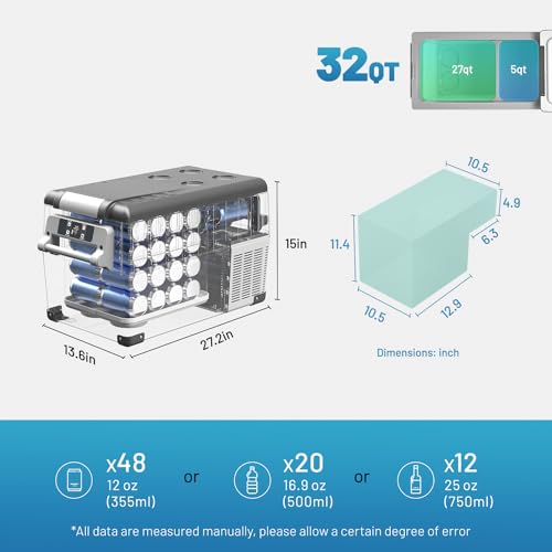 Image of Alpicool CF35 Portable Car Refrigerator,12 Volt Car Fridge Freezer, 32 Quart (30.6 Liter) Fast Cooling 12V Car Fridge -4℉~68℉, Car Cooler, 12 /24V DC and 100-240V AC for Outdoor, Camping, RV, Truck