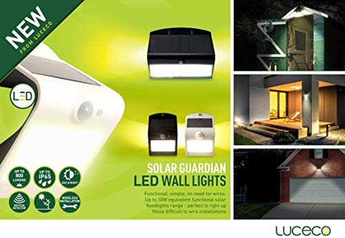 La Mejor review de Luceco mexico de esta semana. 18 Imagen adicional