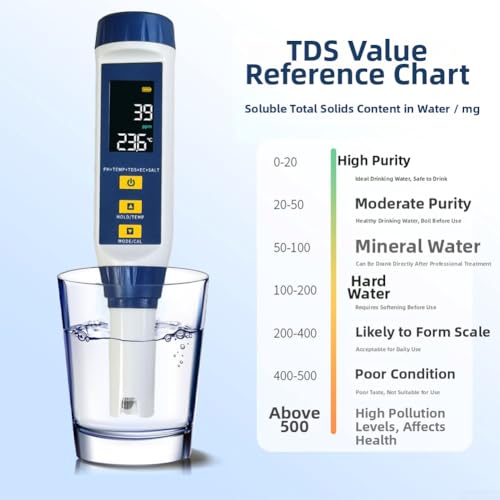 Testeur d'eau multi-paramètres 5 en 1 pH EC TDS Salinité et Température pour analyse précise - 6