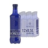 ACQUA MORELLI