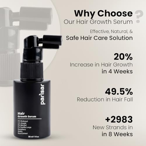 Image of Parisar Advanced Hair Growth Serum 30ml | 3% Redensyl, 4% Anagain, 3% Baicapil & Capilia Longa | Serum For Hair Fall & Regrowth | for Men & Women