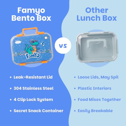 Image of Famyo Bento Lunch Box for Kids, Rexy Dino | Leakproof, Stainless Steel, 3 Compartment, 4 Clip Lock & Secret Compartment, BPA Free
