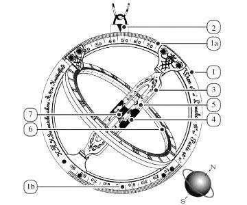 Taschensonnenuhr (Ringsonnenuhr) in historischem Outfit aus Messing (Antik Design), Sundial