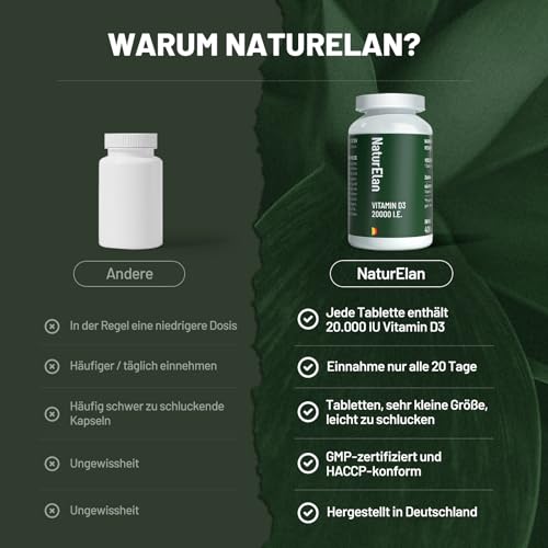 Vitamin D3 20000 I.E. Hochdosiert – 400 Tabletten im Jahresvorrat, Sonnenvitamin für Immunsystem, Vegetarisch, In Deutschland Produziert