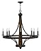 Bastille Large Single Tier - Vintage Bronze - Rustic