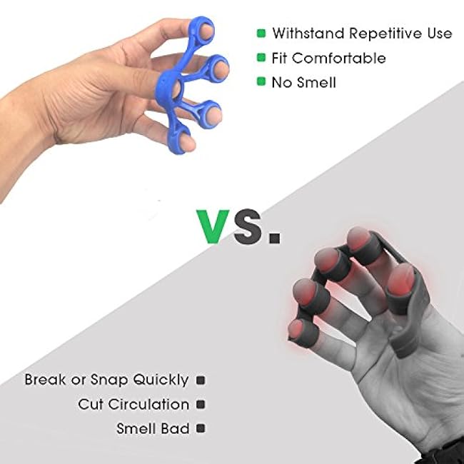 Finger Stretcher Hand Resistance Bands Hand Extensor Exerciser Finger Grip Strengthener Strength Trainer Gripper set for Arthritis Carpal Tunnel Exercise Guitar and Rock Climbing 3 pack(Extensor)