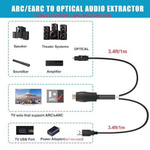 Image of 192KHz HDMI eARC /ARC to Optical Audio Converter for TV to Soundbar | Plug & Play, 3.4ft /1.05m eARC Audio Extractor Adapter, Support Dolby /DTS 5.1, For Sound System Home Theater