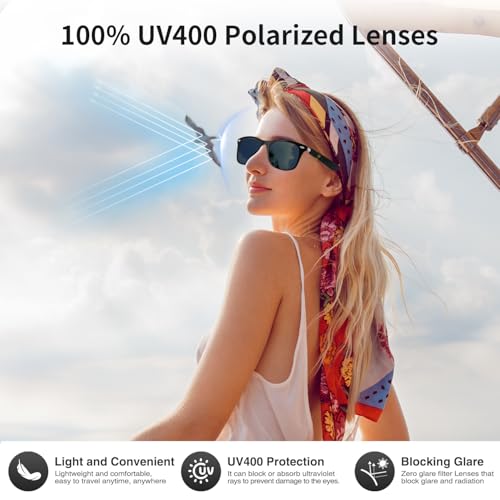 Image of GenXenon AI Translation Glasses with 160+ Languages Real-Time Translation, Bluetooth Audio Smart Glasses for Women & Men, UV400 Polarized Lenses, Hands-Free Calling, AI Smart Sunglasses