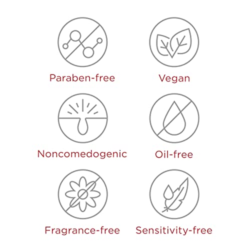 Eltamd Uv Active Spf 50+ Mineral Sunscreen Lotion, Broad Spectrum Physical Sunscreen For Face And Body, Water-Resistant Up To 80 Minutes, Oil-Free, Non-Greasy, Full Body Sunscreen, 3.0 Oz Tube #TOP3