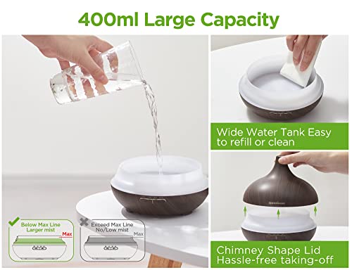 Innogear AD380D-ES Aromatherapy Diffuser & 10 Essential Oils Set thumb #7