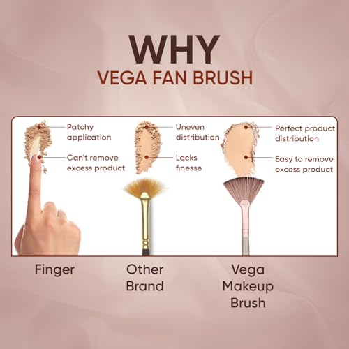 Image of Vega Foundation Brush & Fan Brush | Professional Face Makeup Brushes for Smooth Foundation Application, Blending, Highlighting & Finishing | for Beginners & Experts | for Men & Women