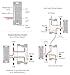 Insteon Smart Dimmer Wall Switch, 600W, 2477D (White) - Needs Neutral Wire - Requires Insteon Hub for Voice Control with Amazon Alexa and Google Assistant