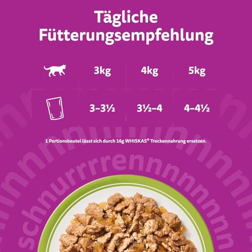 Whiskas Adult 1+ Katzennassfutter Gemischte Auswahl in Gelee, 84 Portionsbeutel, 84x85g (1 Großpackung) – Hochwertiges Katzenfutter nass, für ausgewachsene Katzen