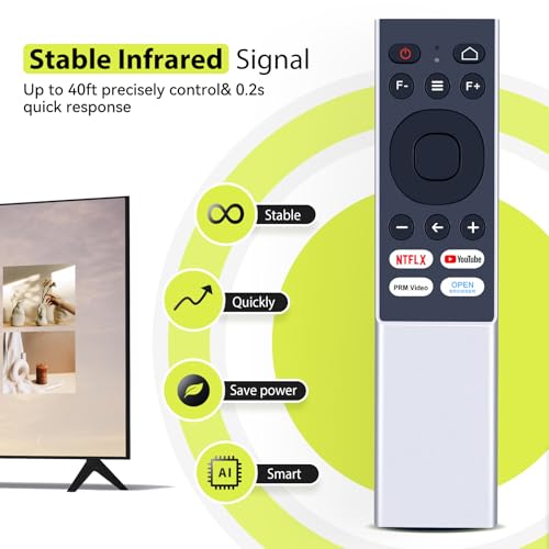 Snrigw Ersatzfernbedienung für AURZEN Eazze D1 PRO Projektor, für Dangbei N2