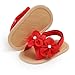 Myleleya Baby Girls Sandals Summer Baby Girl Mary Jane Dress Flat Shoes Beach Sandal Infant Newborn Crib Shoes First Walkers Prewalkers Shoes