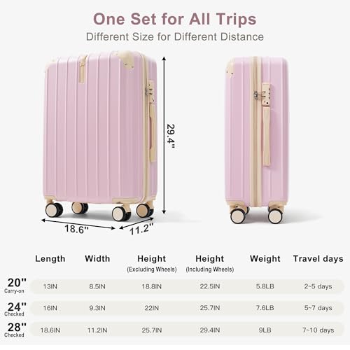 Image of Hardshell Luggage Sets, Lightweight Stripes Suitcases with Spinner Wheels, Pink