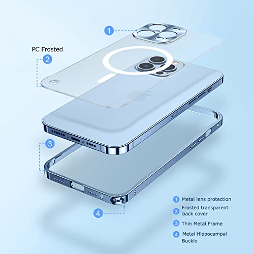 Coque iPhone 14 Pro Max de qualité militaire fine avec protection de caméra - 3