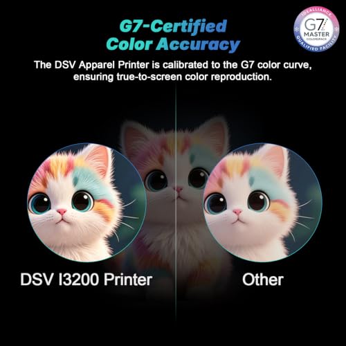 Image of DSV A3 DTF Printer with i3200 Industrial Printhead, Shaker,Purifier & PC - Complete Commercial DTF System, Ready to Run, 3X Speed vs L1800, Smart Auto-Clean, White Ink Stirring, 2-Year Ink Include