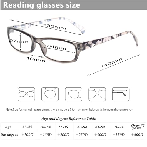 Image of Kerecsen Reading Glasses 5 Pairs Fashion Ladies Readers Spring Hinge with Pattern Print Eyeglasses for Women (5 Grey, 4.0, x)