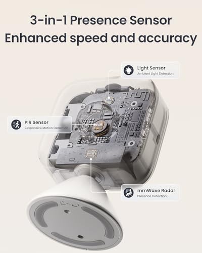 Image of SwitchBot Smart mmWave Radar Motion Sensor, Bluetooth Presence Sensor with Dynamic Detection & Zone Positioning, Compatible with Alexa, HomeKit & Apple Home (Presence Sensor*1)