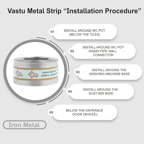 Image of Iron Strip | 1 INCH | Pack of 1 | Remedy for Vastu Strip | Width-25mm, Thickness-0.2mm, Length-100 Feet Approx.