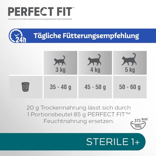 PERFECT FIT Sterile Adult Trockenfutter für erwachsene, sterilisierte Katzen ab 1 Jahr - Huhn, 7 kg (1 Beutel)