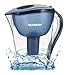 Wamery Jarra Filtradora de Agua Alcalina Ionizada y Purificada con Capacidad 2 Litros Libre de Bpa Aumenta el Nivel del Ph del Agua del Grifo, Incluye Gratis Compatible con Filtros Brita Maxtra.