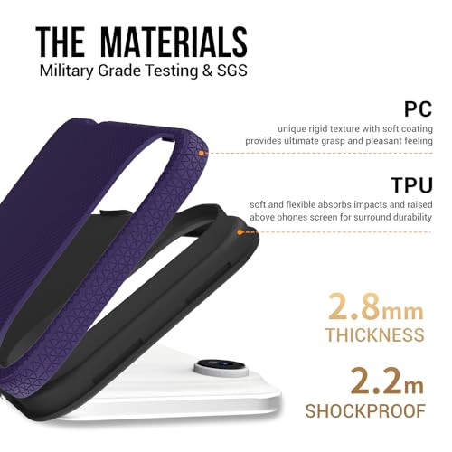 Image of NOXO Ultra-Hybrid Triangle Back Case Cover for iPhone 17 Air, | Shockproof Design | Camera Protection | Soft TPU & Rugged PC | Bumper Case Cover for iPhone 17 Air, (Deep Purple)