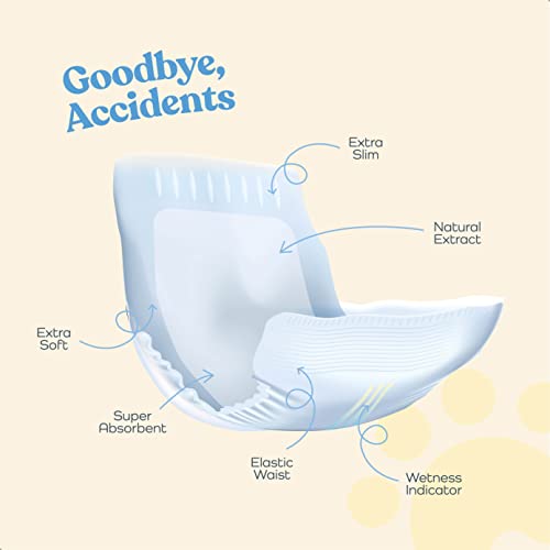 Comfortable Male Dog Diapers - 24-Pack Super Absorbent Disposable Male Dog Wraps- Flashdry Gel Technology, Wetness Indicator Doggie Diapers- Leakproof Belly Wraps For Incontinence, Excitable Urination #TOP6