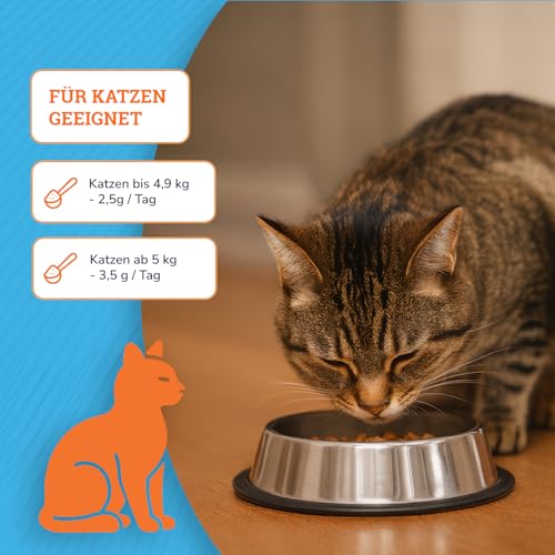 Testsieger: SEHR GUT für Gelenke, Knochen, Muskeln, Bändern und Sehnen - rein natürlich für Hunde und Katzen - Collagile Dog 225g für mehr Lebensfreude