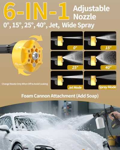 Image of Cordless Portable Washer, 1100 PSI Battery Operated Washer with All-Copper Motor, Battery, 23FT Hose, Storage Bag; Handheld Washer; Lightweight Car Washer for Home, Garden (Titan Yellow)