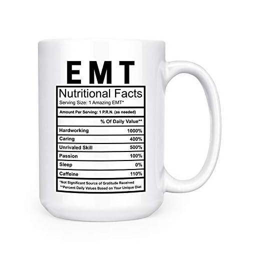 EMT Nutritional Facts Ingredients Label Mug - 15 oz Deluxe Double-Sided Coffee Tea Mug (EMT)