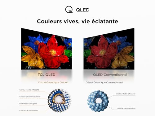 TCL 32V5C — détail de l'écran allumé