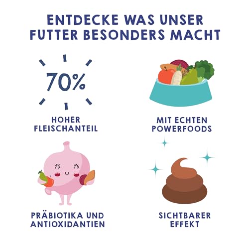 HAPPY JACKY | extra sensitives High-Premium Nassfutter für Hunde ohne Getreide | Huhn mit Wildreis, Brokkoli & Hirse | ohne Konservierungsstoffe, Zuckerfrei | 6x820g