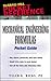 Mechanical Engineering Formulas Pocket Guide (McGraw-Hill Pocket Reference)