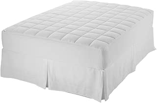 Loratadine Claritin Price