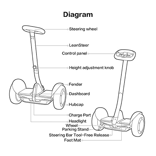 Segway Ninebot S Max - Image 10
