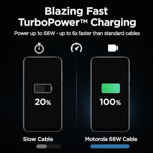 Image of USB-C to USB-C TurboPower Fast Charging Cable | 1m | Black | compatible with Moto Edge | Moto G Series | Durable Data Sync Charging Cable
