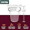 Concordia Supply Communion Cups - 1-3/8" Recyclable Hard Plastic Cups w/Smooth Edges & Fits Standard Holy Communion Trays for Church Services, Fellowship & Santa Cena, (1000 Count) #1