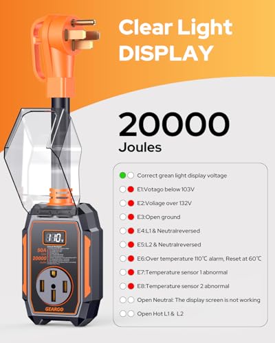 Image of GEARGO 𝟐𝟎𝟐𝟔 Smart RV Surge Protector 50 amp with 20,000J, Auto Shutoff & Reset, Real-time LED Digital Display, IP68 50 amp rv Surge Protector, Full Circuit Analyzer for Travel Trailers