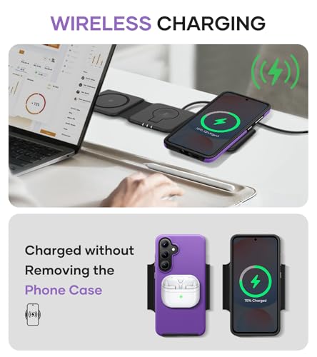 Image of SSLOTSCASE for Samsung Galaxy S24 FE Case Slim, Military Grade Shockproof Protective Drop Protection Sturdy Case Cover for Samsung S24 FE 5G 2024, Purple | Military Grade Shockproof Protective Drop Protection Sturdy Case Cover for Samsung S24 FE 5G 2024