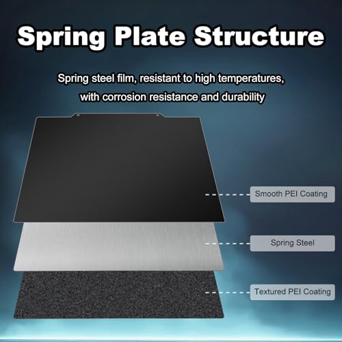 Image of 300x300mm Black Build Plate for TAZ Pro /TAZ 3 /TAZ 4 /TAZ 5 /TAZ 6 /Anet A8 Plus, Double Sided Textured PEI+Smooth PEI Flexible Spring Steel Platform Heated Printing Bed for LulzBot /Anet Printer