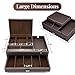 Mens Watch Box Leather Valet Tray - Bedside Table Organizer, Men's Jewelry Box, Watch Case for Men with Large Smartphone Charging Station - Jewelry Box for Men with Valet Box and Nightstand Organizer